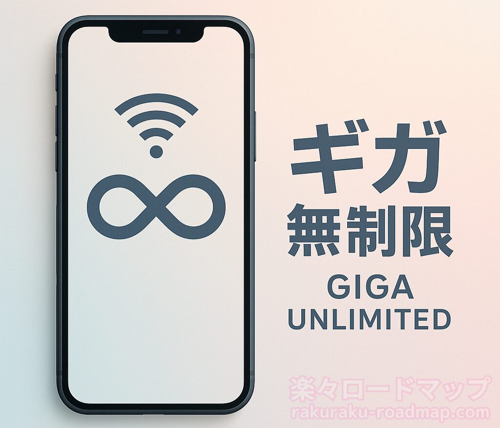 ギガ無制限